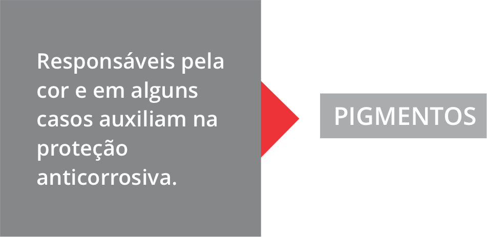 Imagem da Esquerda